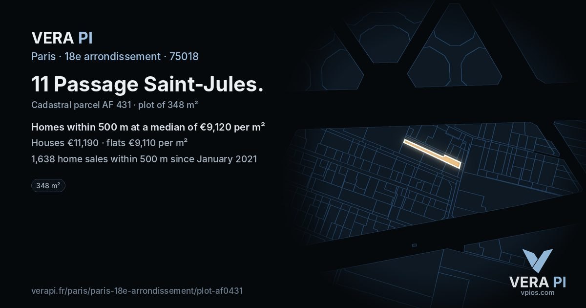 11 Passage Saint-Jules, 18e arrondissement at night – the plot lit, the parcels around coloured by the prices near them