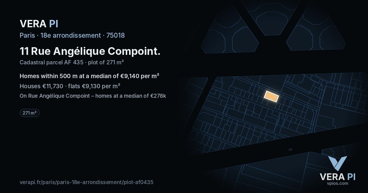 11 Rue Angélique Compoint, 18e arrondissement at night – the plot lit, the parcels around coloured by the prices near them