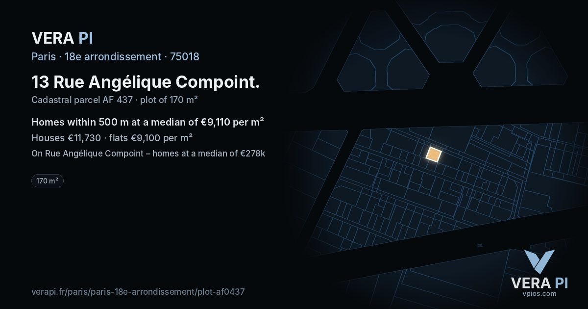 13 Rue Angélique Compoint, 18e arrondissement at night – the plot lit, the parcels around coloured by the prices near them