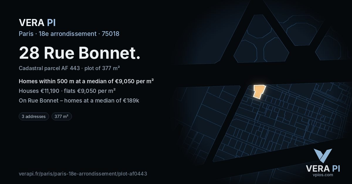 28 Rue Bonnet, 18e arrondissement at night – the plot lit, the parcels around coloured by the prices near them