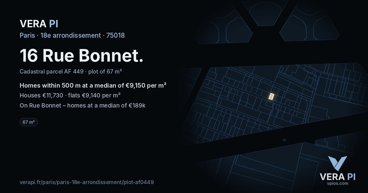 16 Rue Bonnet, 18e arrondissement at night – the plot lit, the parcels around coloured by the prices near them