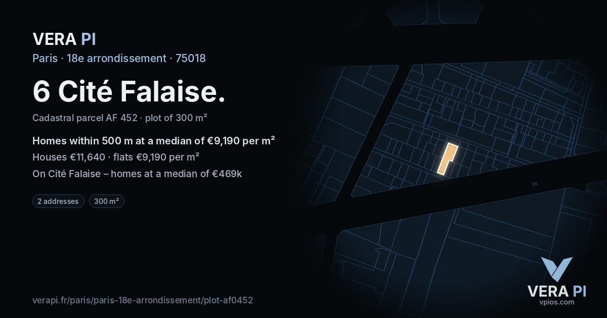 6 Cité Falaise, 18e arrondissement at night – the plot lit, the parcels around coloured by the prices near them