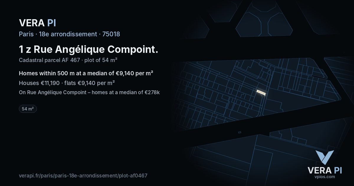 1 z Rue Angélique Compoint, 18e arrondissement at night – the plot lit, the parcels around coloured by the prices near them