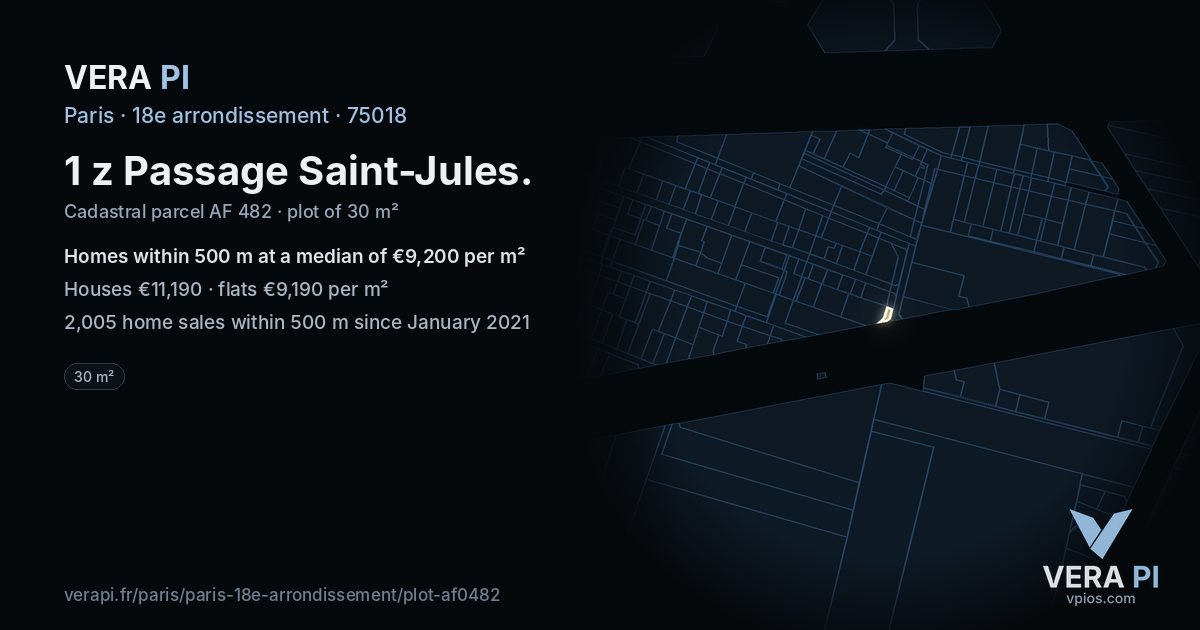 1 z Passage Saint-Jules, 18e arrondissement at night – the plot lit, the parcels around coloured by the prices near them
