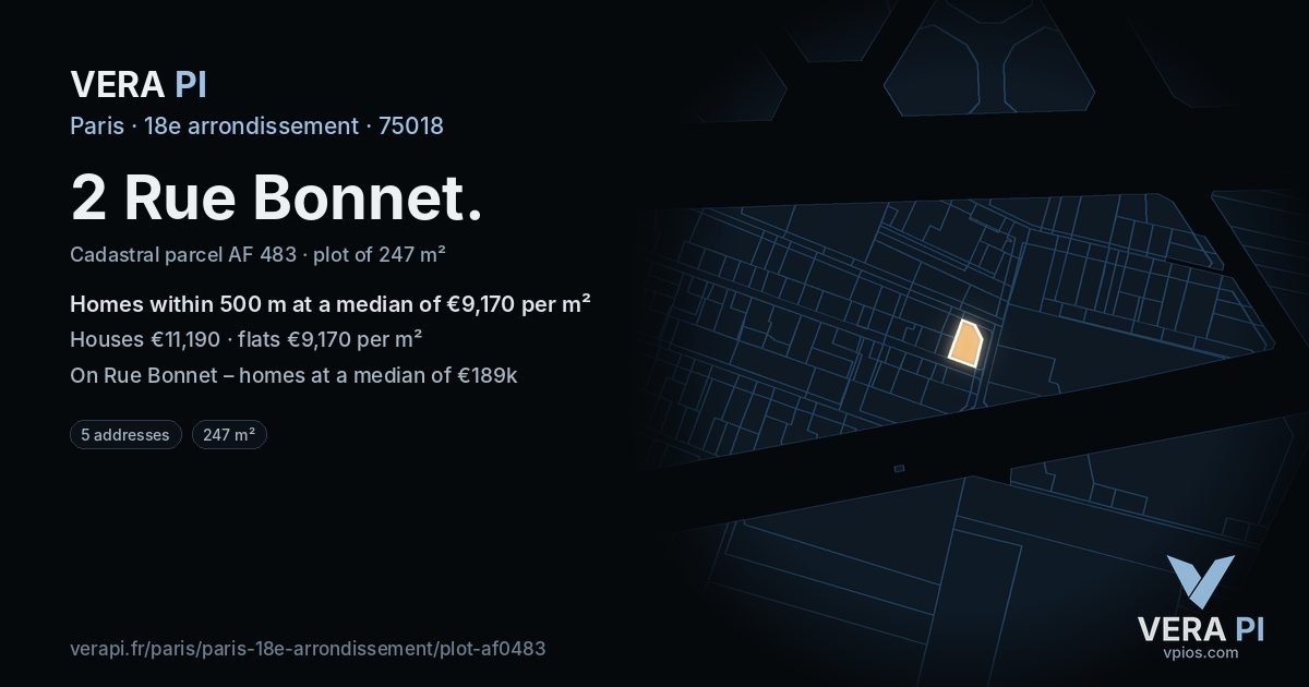 2 Rue Bonnet, 18e arrondissement at night – the plot lit, the parcels around coloured by the prices near them