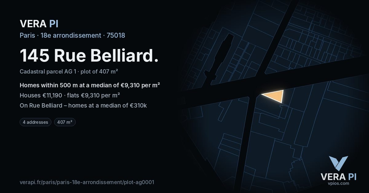145 Rue Belliard, 18e arrondissement at night – the plot lit, the parcels around coloured by the prices near them