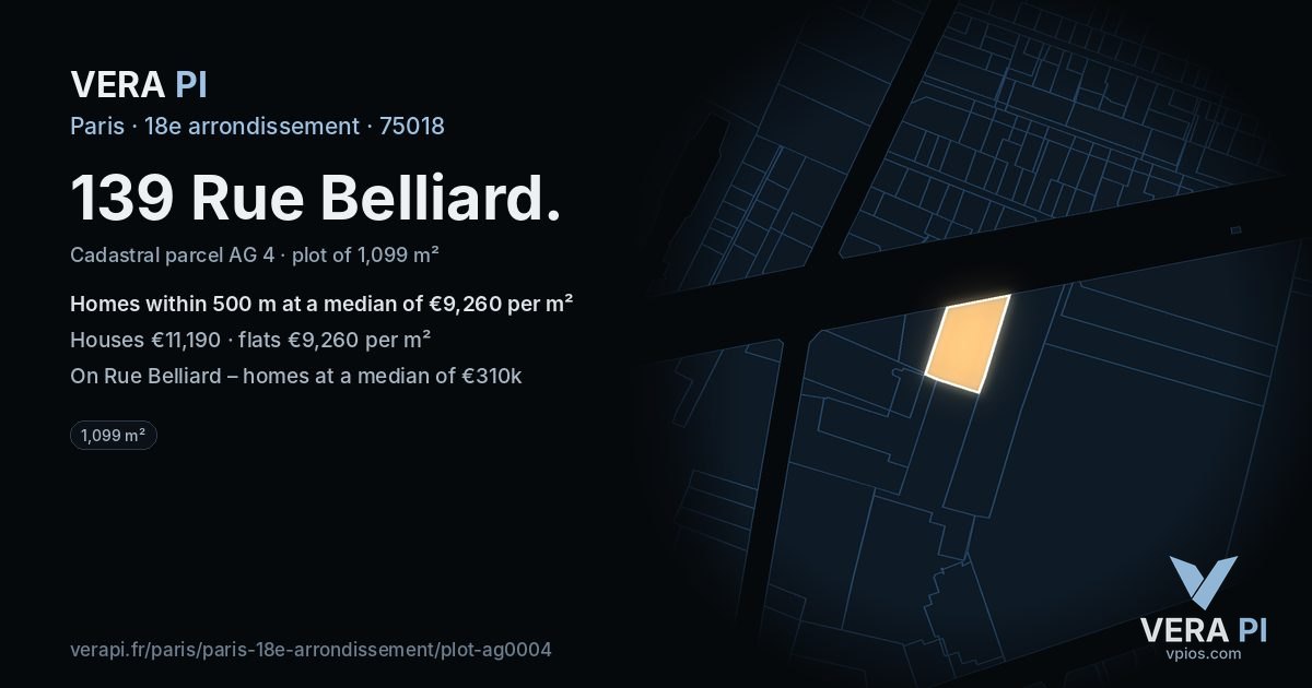 139 Rue Belliard, 18e arrondissement at night – the plot lit, the parcels around coloured by the prices near them