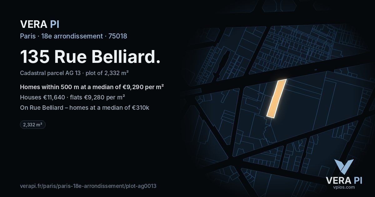 135 Rue Belliard, 18e arrondissement at night – the plot lit, the parcels around coloured by the prices near them