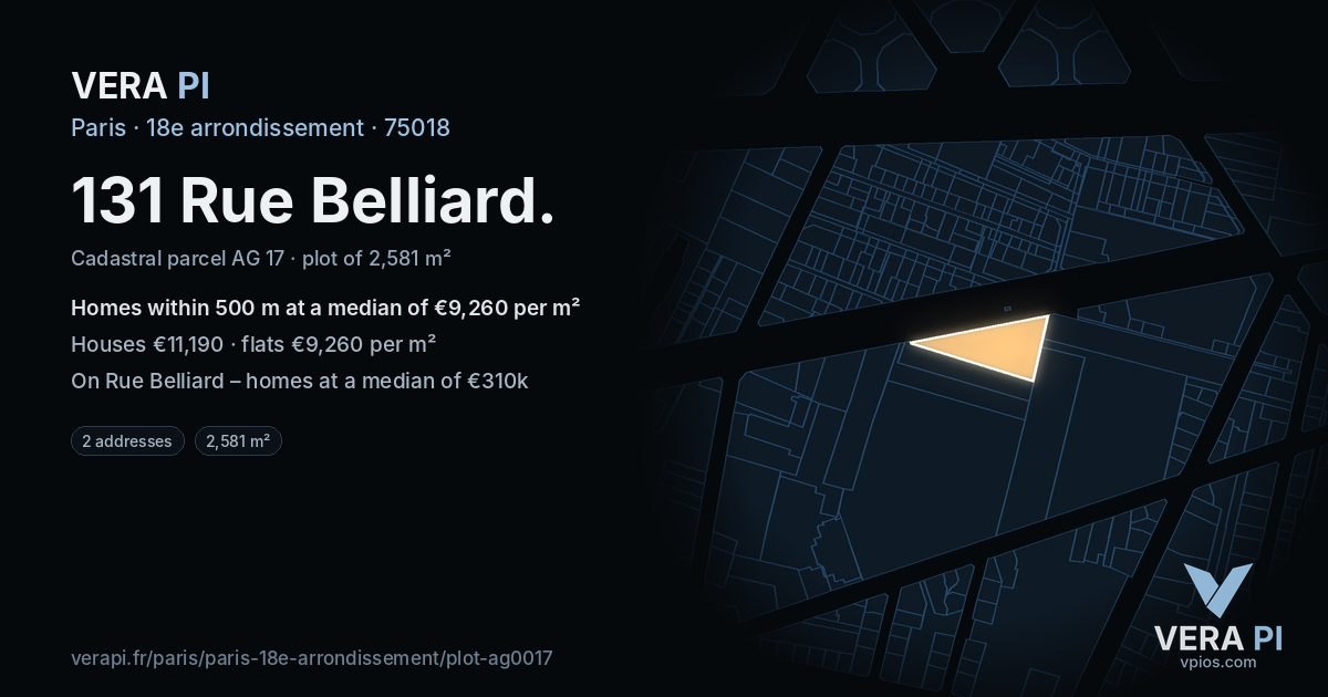131 Rue Belliard, 18e arrondissement at night – the plot lit, the parcels around coloured by the prices near them