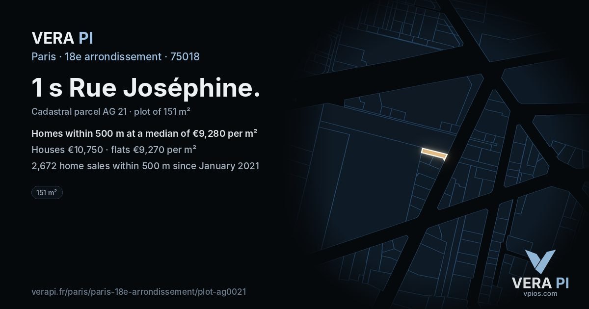 1 s Rue Joséphine, 18e arrondissement at night – the plot lit, the parcels around coloured by the prices near them
