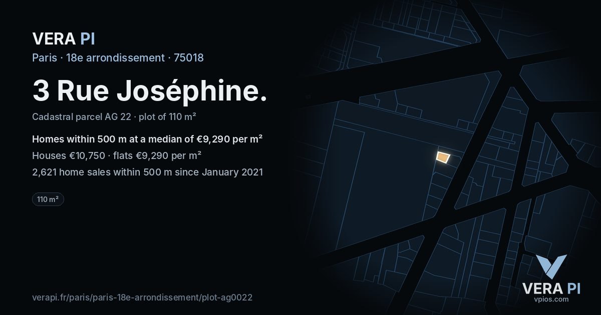3 Rue Joséphine, 18e arrondissement at night – the plot lit, the parcels around coloured by the prices near them