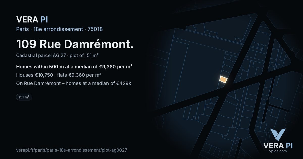 109 Rue Damrémont, 18e arrondissement at night – the plot lit, the parcels around coloured by the prices near them