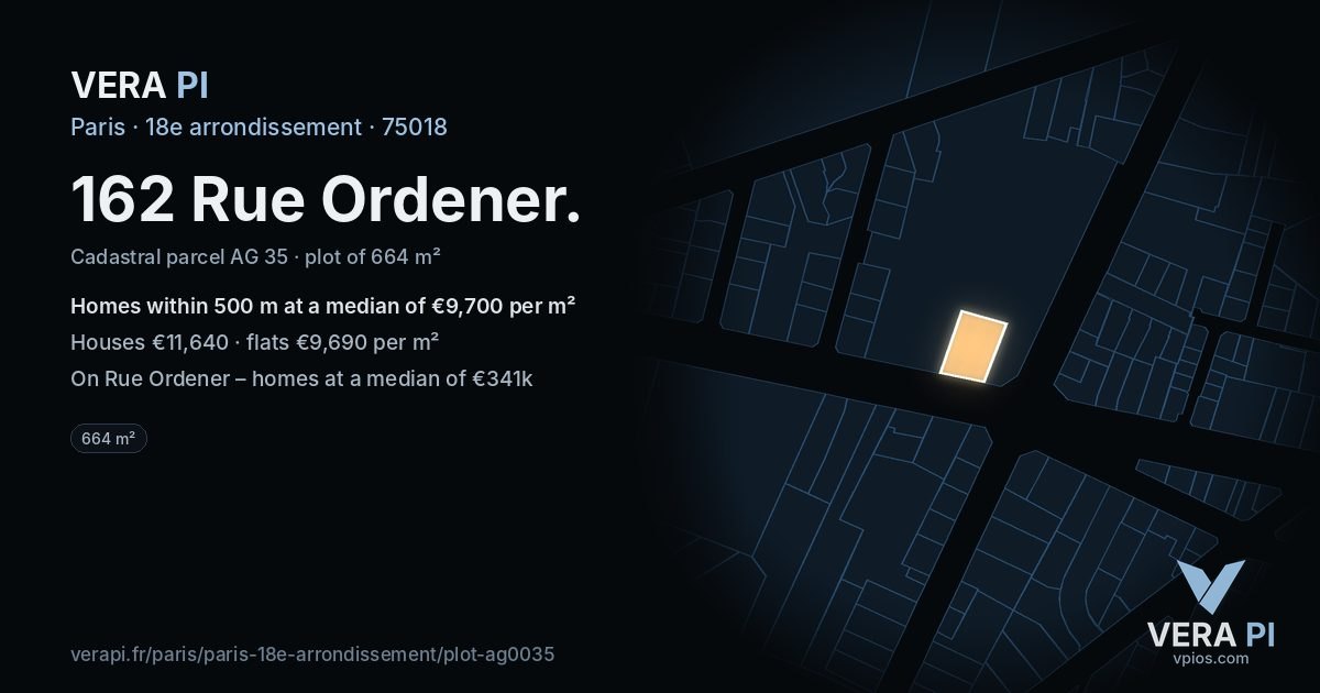 162 Rue Ordener, 18e arrondissement at night – the plot lit, the parcels around coloured by the prices near them