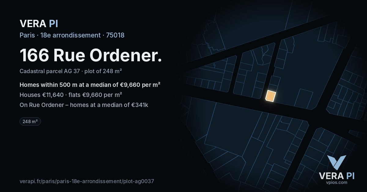 166 Rue Ordener, 18e arrondissement at night – the plot lit, the parcels around coloured by the prices near them