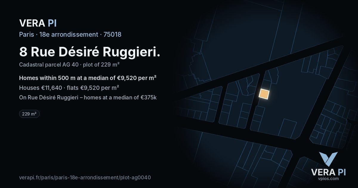 8 Rue Désiré Ruggieri, 18e arrondissement at night – the plot lit, the parcels around coloured by the prices near them