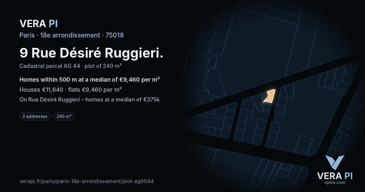 9 Rue Désiré Ruggieri, 18e arrondissement at night – the plot lit, the parcels around coloured by the prices near them