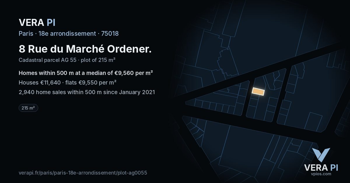 8 Rue du Marché Ordener, 18e arrondissement at night – the plot lit, the parcels around coloured by the prices near them