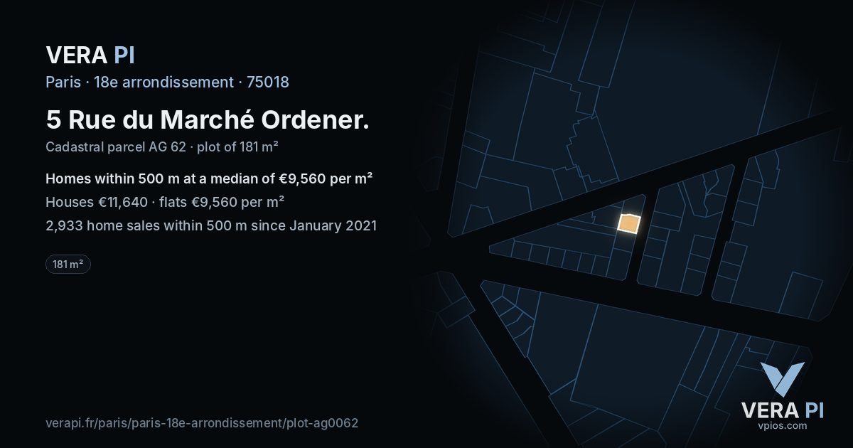 5 Rue du Marché Ordener, 18e arrondissement at night – the plot lit, the parcels around coloured by the prices near them