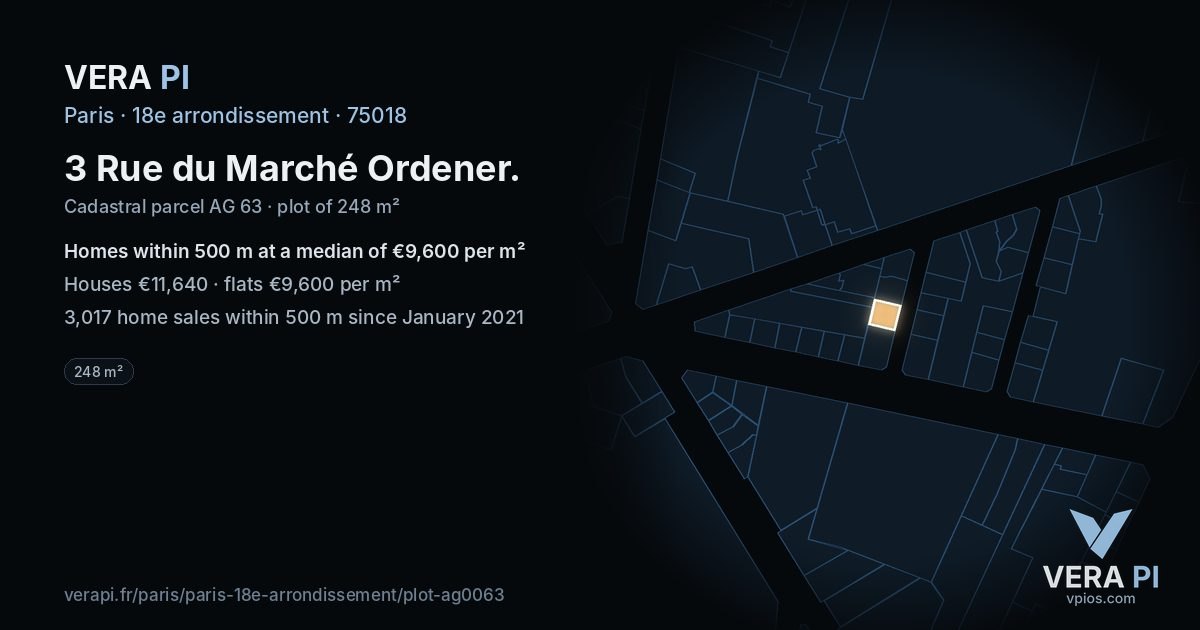 3 Rue du Marché Ordener, 18e arrondissement at night – the plot lit, the parcels around coloured by the prices near them