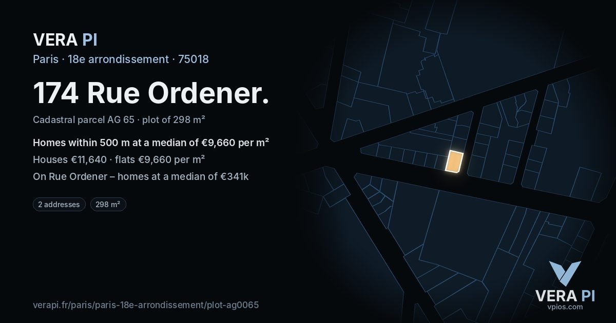 174 Rue Ordener, 18e arrondissement at night – the plot lit, the parcels around coloured by the prices near them