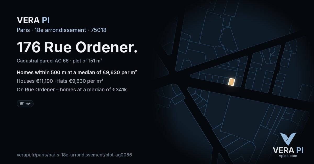176 Rue Ordener, 18e arrondissement at night – the plot lit, the parcels around coloured by the prices near them