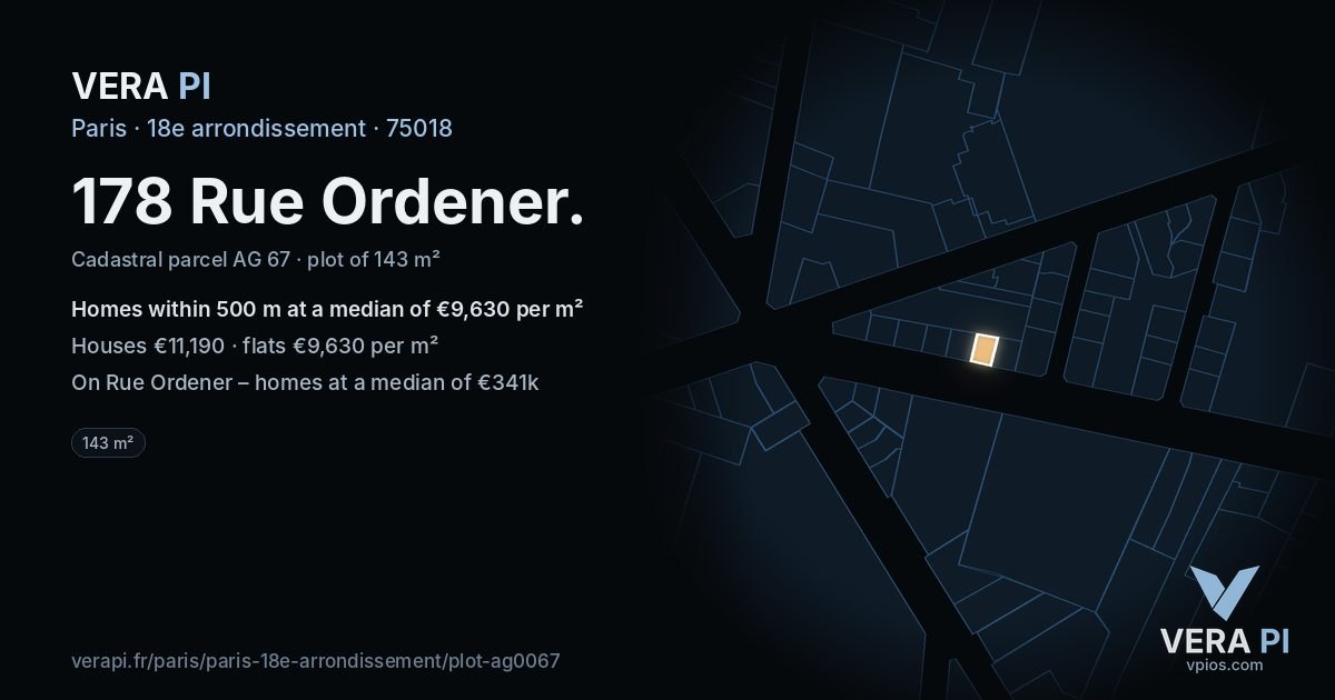 178 Rue Ordener, 18e arrondissement at night – the plot lit, the parcels around coloured by the prices near them