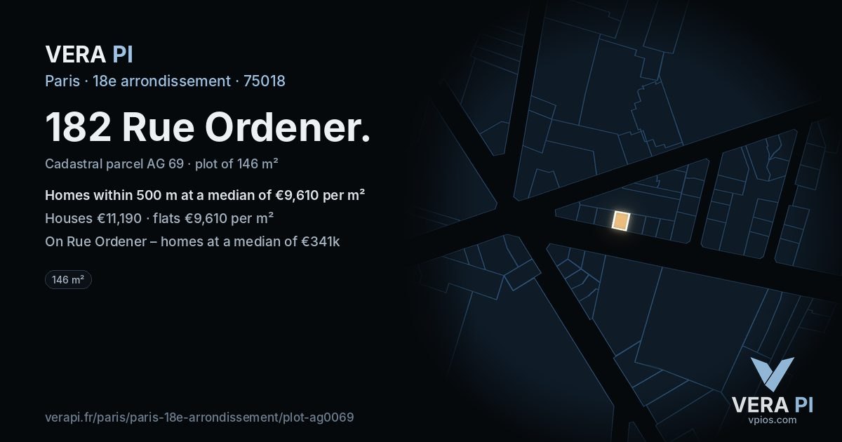 182 Rue Ordener, 18e arrondissement at night – the plot lit, the parcels around coloured by the prices near them