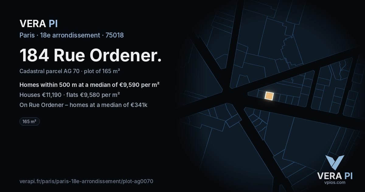 184 Rue Ordener, 18e arrondissement at night – the plot lit, the parcels around coloured by the prices near them