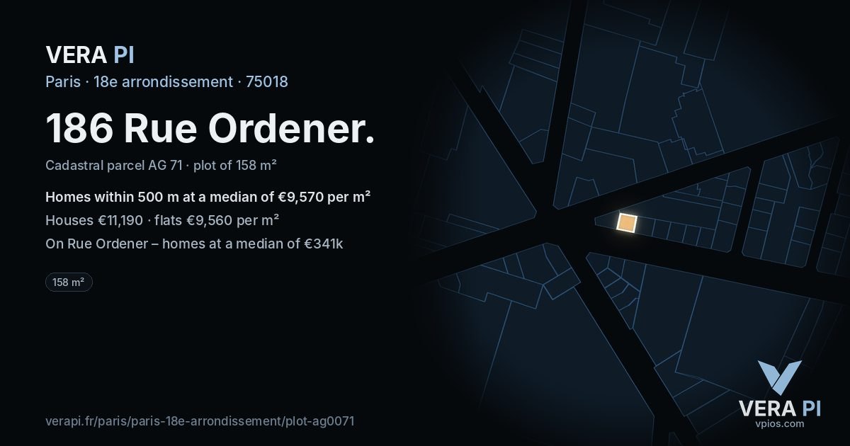186 Rue Ordener, 18e arrondissement at night – the plot lit, the parcels around coloured by the prices near them