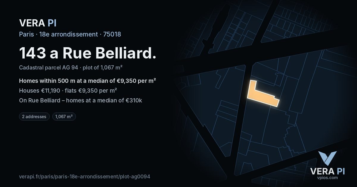 143 a Rue Belliard, 18e arrondissement at night – the plot lit, the parcels around coloured by the prices near them