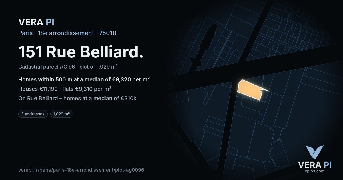 151 Rue Belliard, 18e arrondissement at night – the plot lit, the parcels around coloured by the prices near them