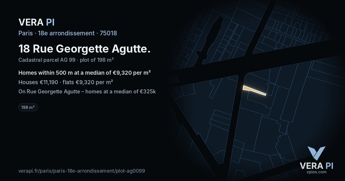 18 Rue Georgette Agutte, 18e arrondissement at night – the plot lit, the parcels around coloured by the prices near them
