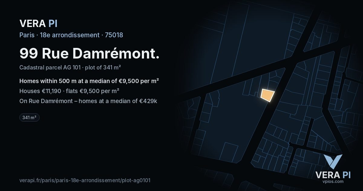 99 Rue Damrémont, 18e arrondissement at night – the plot lit, the parcels around coloured by the prices near them