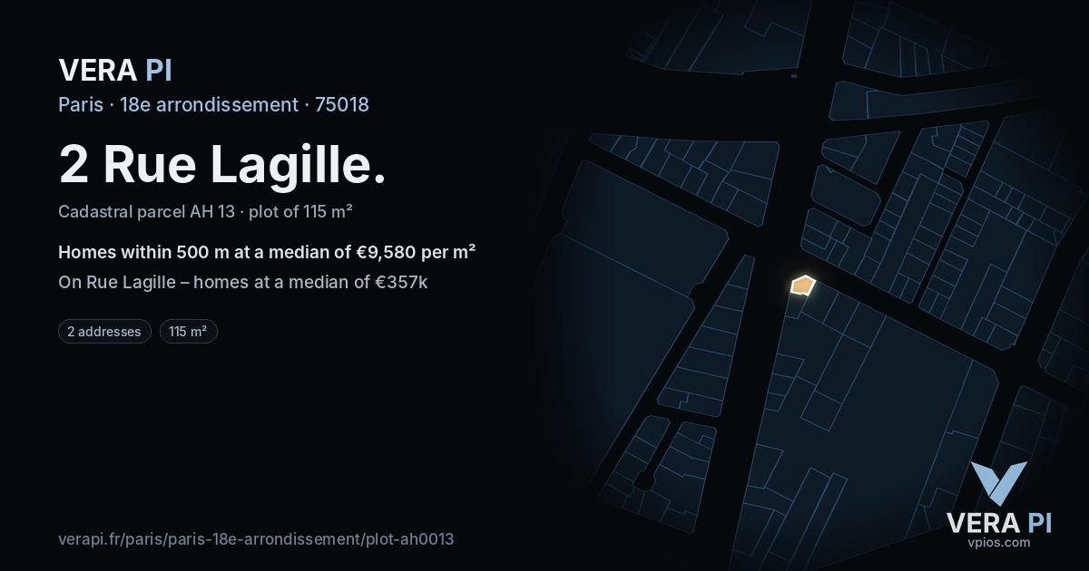 2 Rue Lagille, 18e arrondissement at night – the plot lit, the parcels around coloured by the prices near them