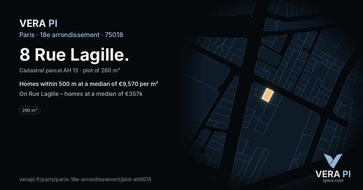 8 Rue Lagille, 18e arrondissement at night – the plot lit, the parcels around coloured by the prices near them