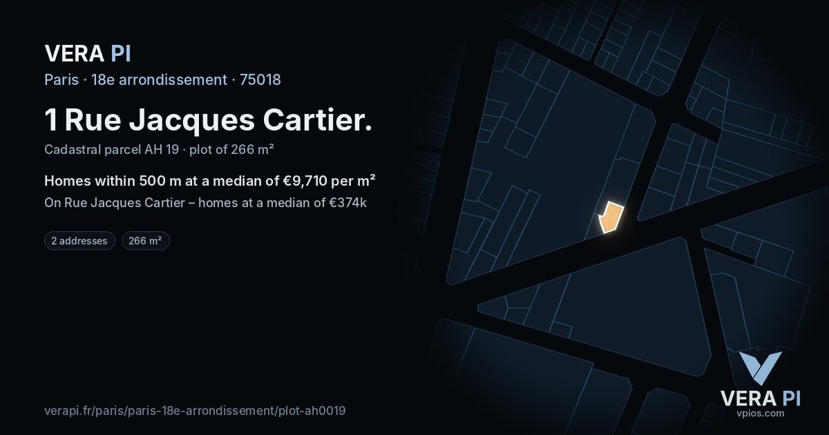 1 Rue Jacques Cartier, 18e arrondissement at night – the plot lit, the parcels around coloured by the prices near them