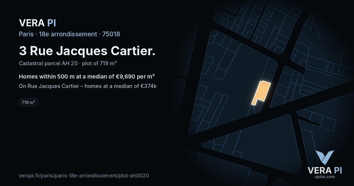 3 Rue Jacques Cartier, 18e arrondissement at night – the plot lit, the parcels around coloured by the prices near them