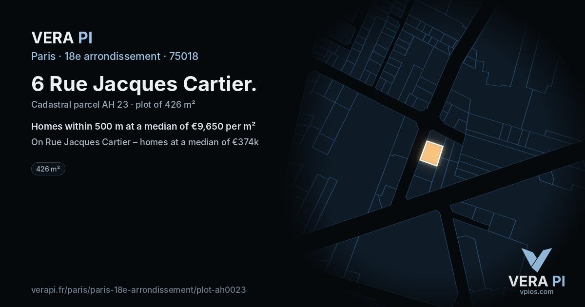 6 Rue Jacques Cartier, 18e arrondissement at night – the plot lit, the parcels around coloured by the prices near them