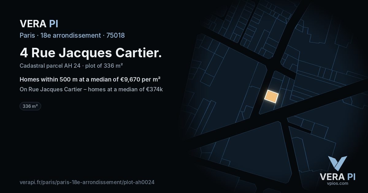 4 Rue Jacques Cartier, 18e arrondissement at night – the plot lit, the parcels around coloured by the prices near them