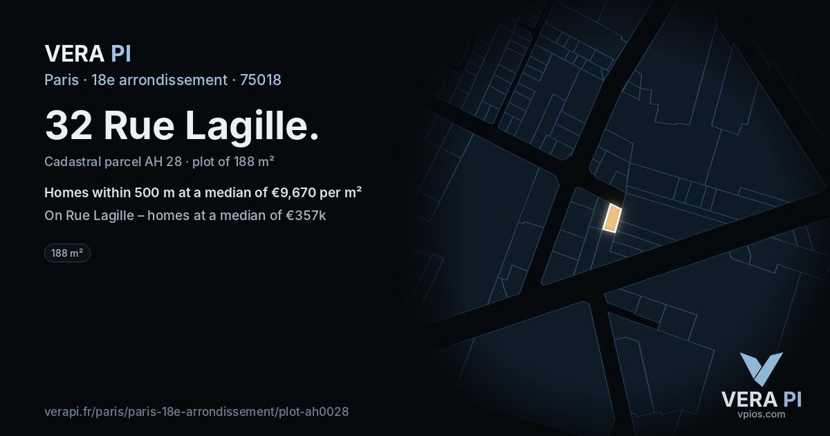 32 Rue Lagille, 18e arrondissement at night – the plot lit, the parcels around coloured by the prices near them