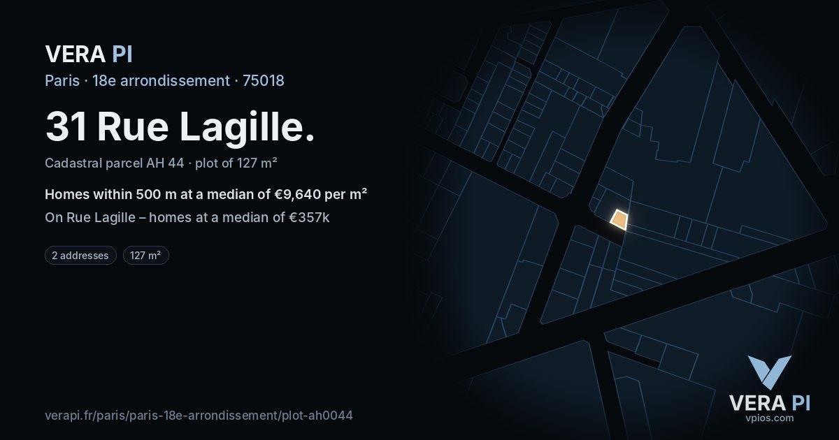 31 Rue Lagille, 18e arrondissement at night – the plot lit, the parcels around coloured by the prices near them