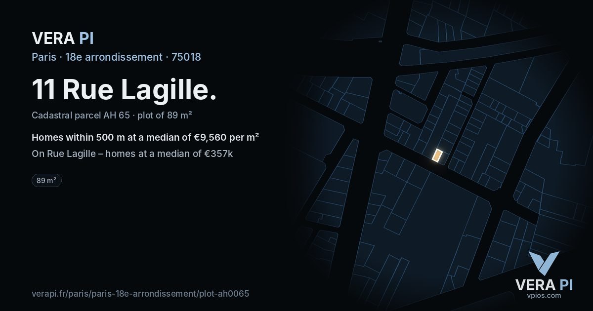 11 Rue Lagille, 18e arrondissement at night – the plot lit, the parcels around coloured by the prices near them