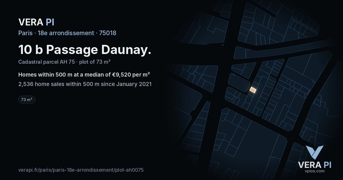 10 b Passage Daunay, 18e arrondissement at night – the plot lit, the parcels around coloured by the prices near them