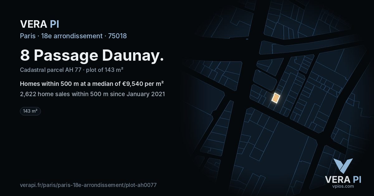 8 Passage Daunay, 18e arrondissement at night – the plot lit, the parcels around coloured by the prices near them