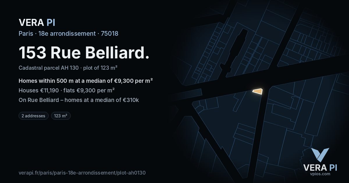 153 Rue Belliard, 18e arrondissement at night – the plot lit, the parcels around coloured by the prices near them