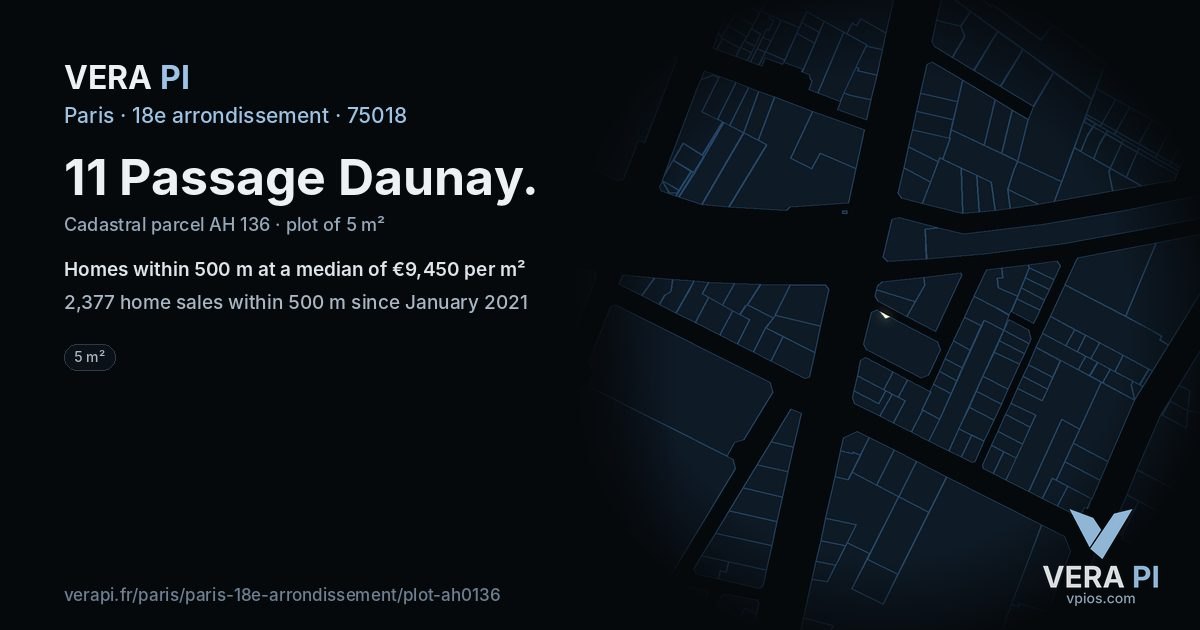 11 Passage Daunay, 18e arrondissement at night – the plot lit, the parcels around coloured by the prices near them