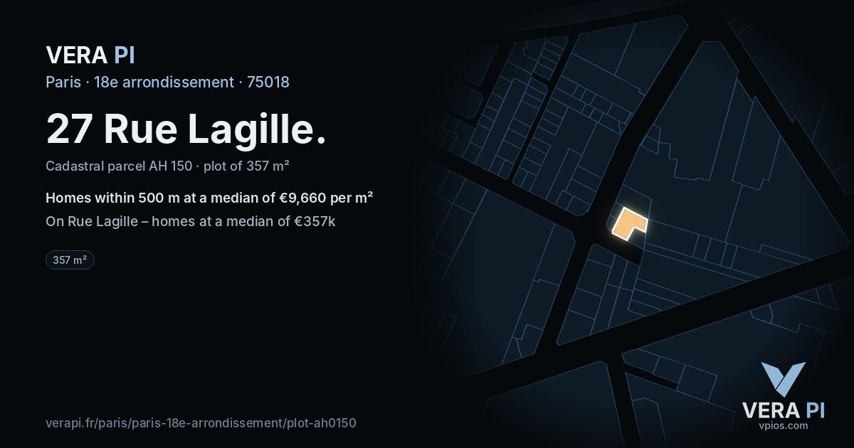 27 Rue Lagille, 18e arrondissement at night – the plot lit, the parcels around coloured by the prices near them