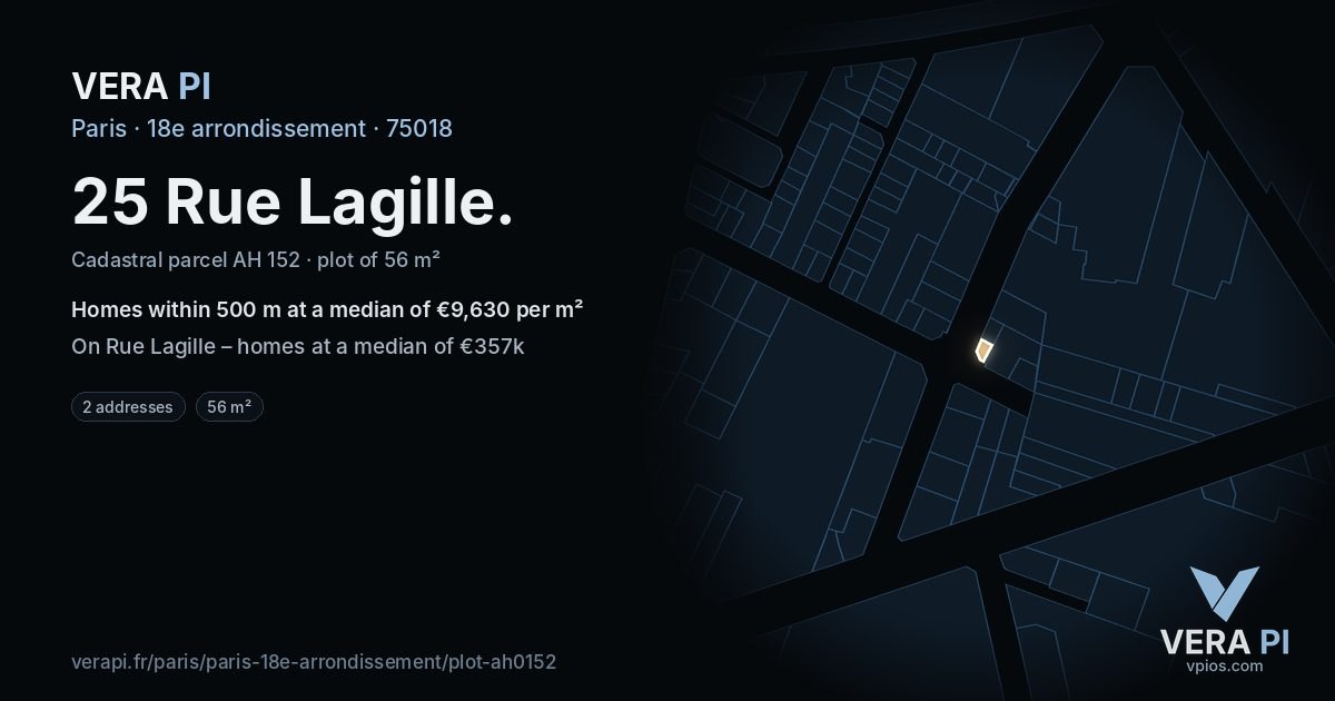 25 Rue Lagille, 18e arrondissement at night – the plot lit, the parcels around coloured by the prices near them