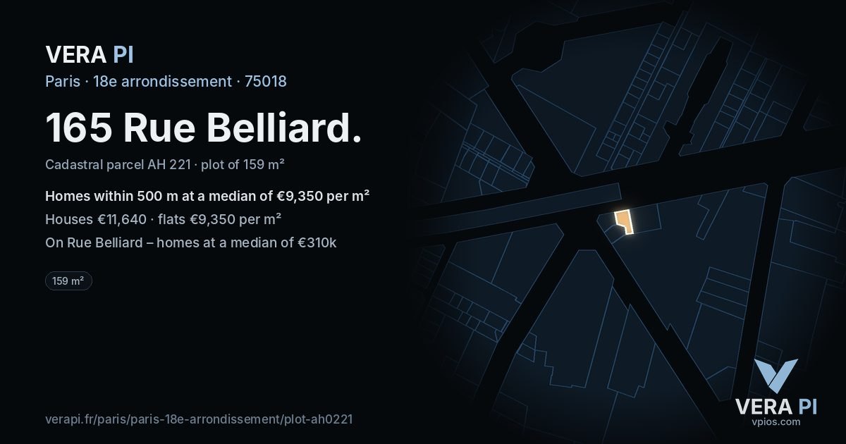 165 Rue Belliard, 18e arrondissement at night – the plot lit, the parcels around coloured by the prices near them