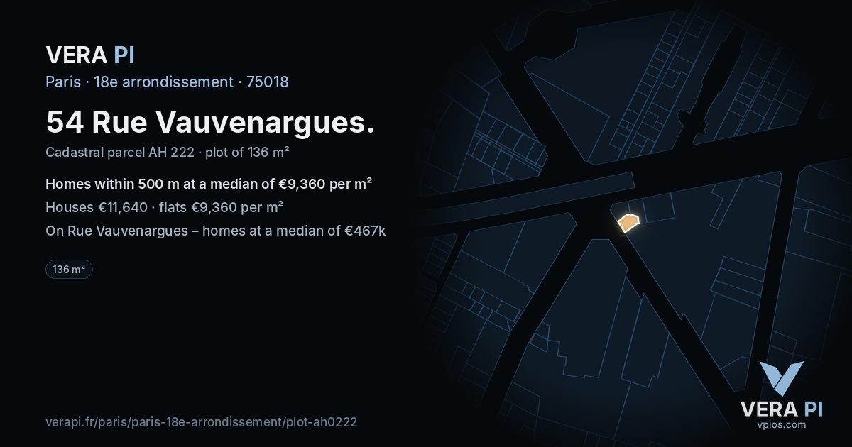 54 Rue Vauvenargues, 18e arrondissement at night – the plot lit, the parcels around coloured by the prices near them